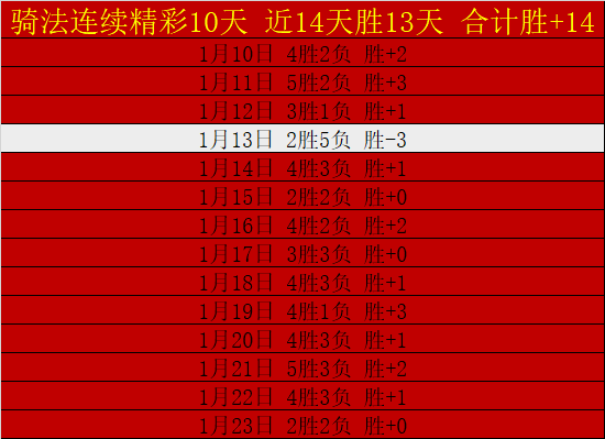 亚冬会女子,速滑,米颁奖仪式,尊龙凯时,人生就是搏官方网站