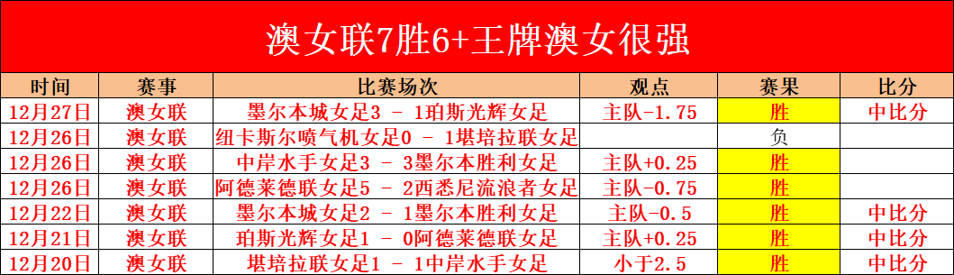 帕尔马半场,领先博洛尼,博尼点球破,尊龙凯时,人生就是搏官方网站