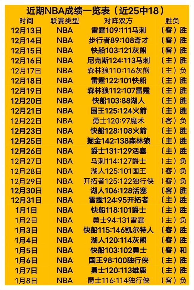 墨西哥老虎,队欲以,万美元价格,尊龙凯时,人生就是搏官方网站