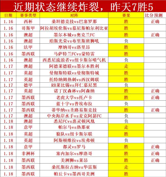 李月汝获篮,协盛赞,国产篮球女,尊龙凯时,人生就是搏官方网站