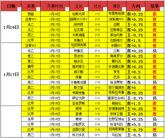 独家,拜仁世俱杯,期间将选择,尊龙凯时,人生就是搏官方网站