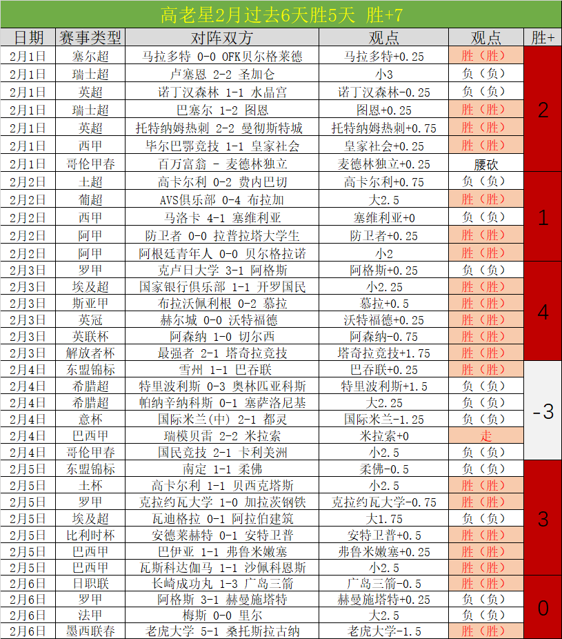 湖人队奥斯,里夫斯,不可或缺的,尊龙凯时,人生就是搏官方网站