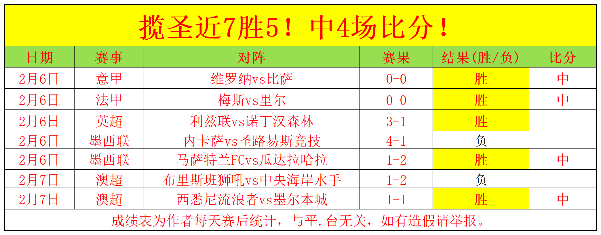 岁德布劳内,状态稍减,岁莫德里奇,尊龙凯时,人生就是搏官方网站