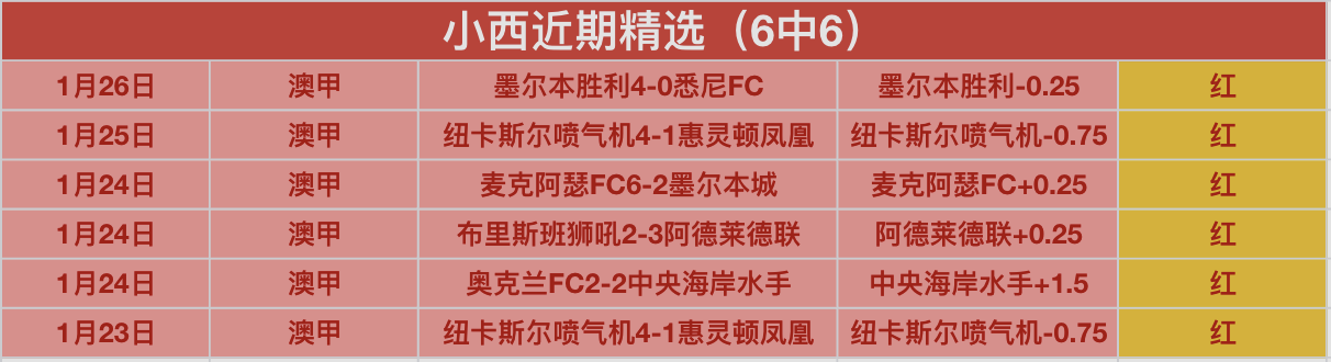 国家队射击,箭手冠军荣,名录颁授典,尊龙凯时,人生就是搏官方网站