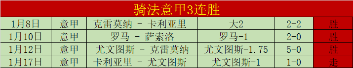 歐國聯四大,強豪競逐冠,軍寶座,尊龙凯时,人生就是搏官方网站