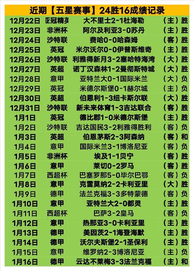 国米仅差一,分亦无所惧,那不勒斯拥,尊龙凯时,人生就是搏官方网站