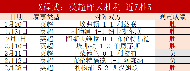 中国少体协,盛大开启国,内最长马术,尊龙凯时,人生就是搏官方网站