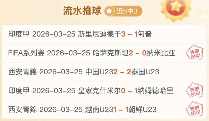 亚冠联赛转,会窗口名额,盘点,尊龙凯时,人生就是搏官方网站