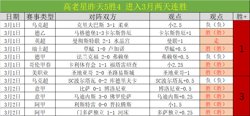 埃梅里战术,灵活,阿斯顿维拉,尊龙凯时,人生就是搏官方网站