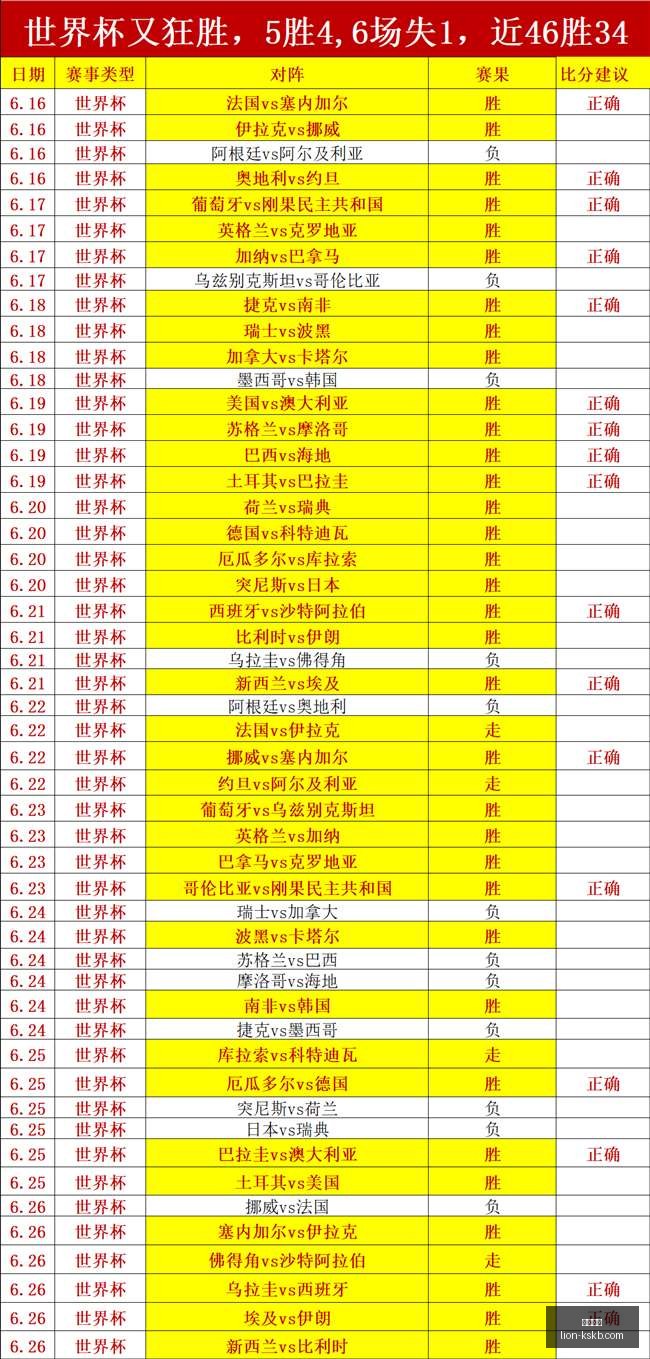尊龙凯时,尊龙凯时官网,尊龙凯时娱乐,尊龙凯时官网,尊龙凯时娱乐,尊龙凯时奖金,尊龙凯时优惠,尊龙凯时注册