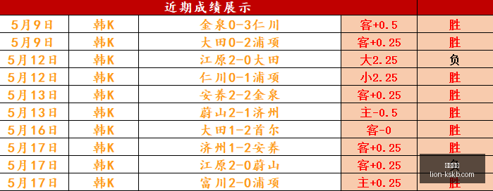 尊龙凯时,尊龙凯时官网,尊龙凯时娱乐,尊龙凯时官网,尊龙凯时娱乐,尊龙凯时奖金,尊龙凯时优惠,尊龙凯时注册