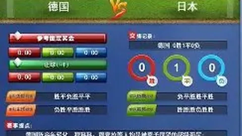 加纳0-2输给乌拉圭，阿拉斯凯特无力回天，双方均遭淘汰告别16强