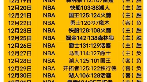 墨西哥老虎队欲以1500-2000万美元价格收购马竞前锋科雷亚