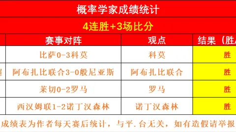 鹈鹕强势逼近10连胜！揭秘鹈鹕与活塞的NBA对决焦点战！