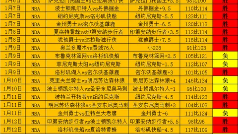 前队友回忆：阿莫林从球场转向教练席，曾令更衣室充满欢声笑语