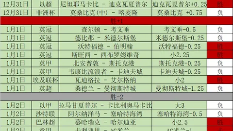 激战一触即发！亚青U23赛场风云再起：约旦U23对决吉尔吉斯斯坦U23，谁能脱颖而出？
