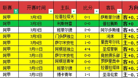 “巴塞罗那1.8亿欧求购英超新星遭拒绝！”