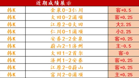尊龙凯时 ，尊龙凯时娱乐，134035 429