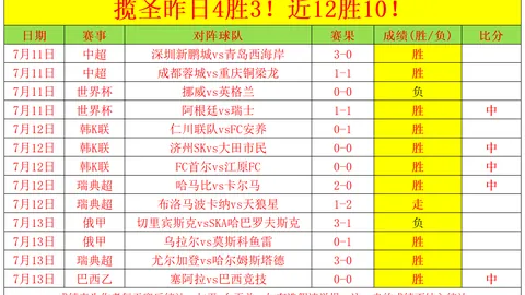尊龙凯时 ，尊龙凯时优惠，134736 114