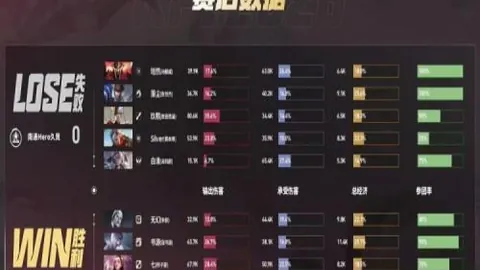 电竞市场规模，尊龙凯时娱乐，扩大，产业链加速发展